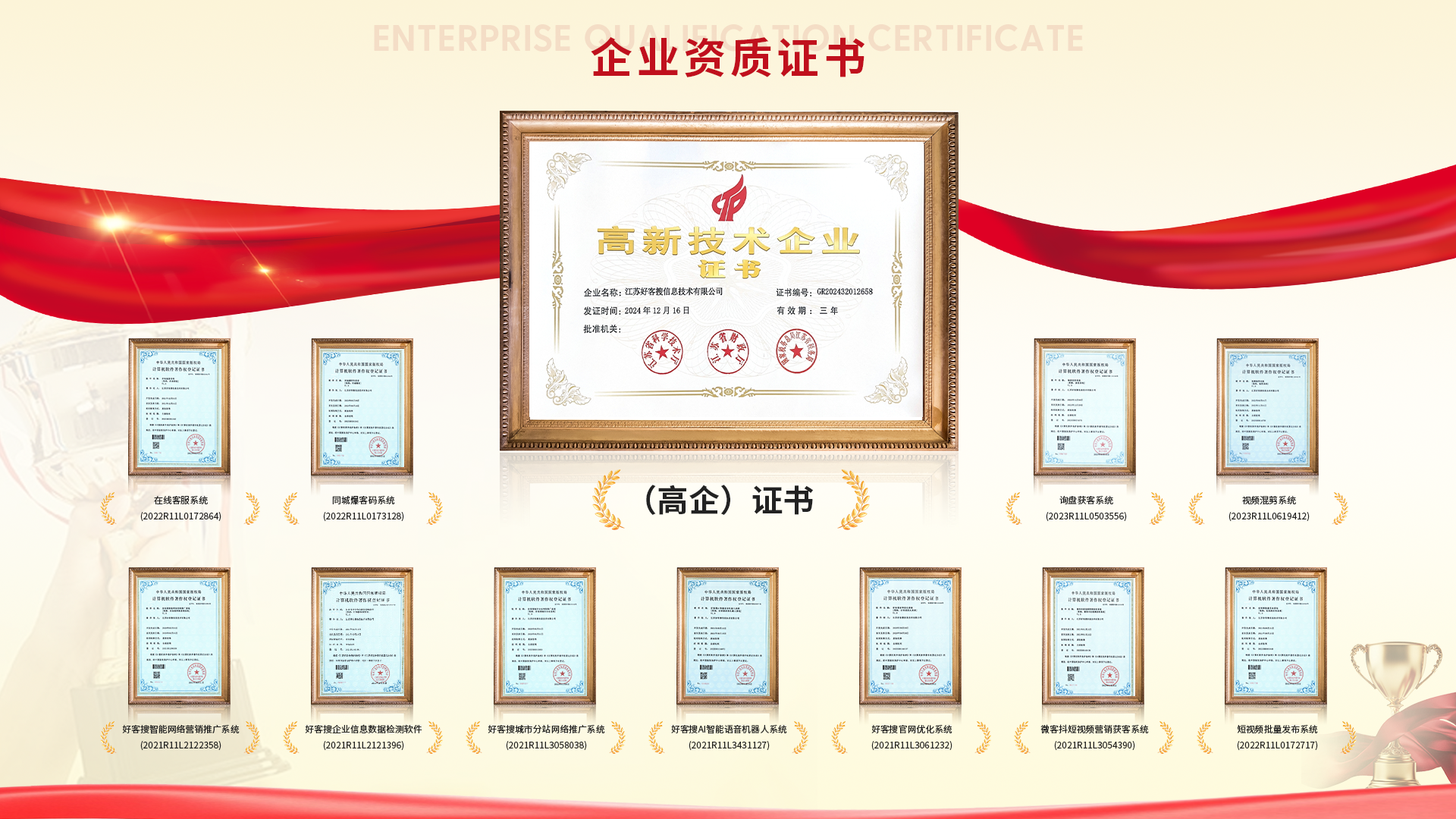 哈尔滨网站排名收录的几条秘密，很少有人知道